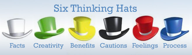 The Six Thinking Hats | Strategic Planning